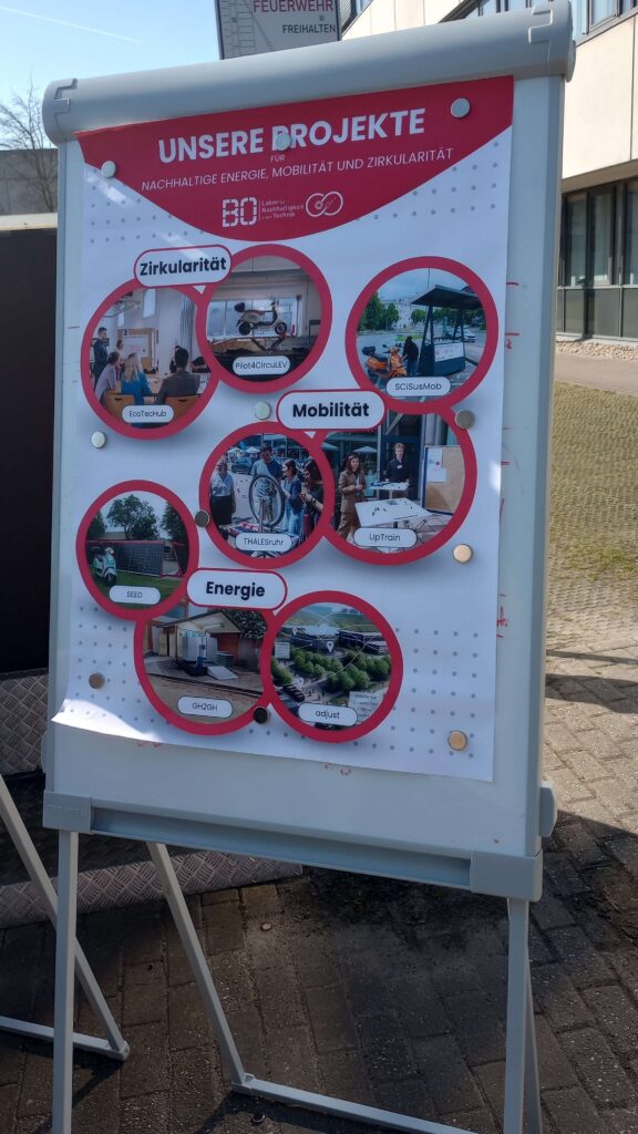 hybrid future learning exploring and integrating a uac good practice in vet (6)